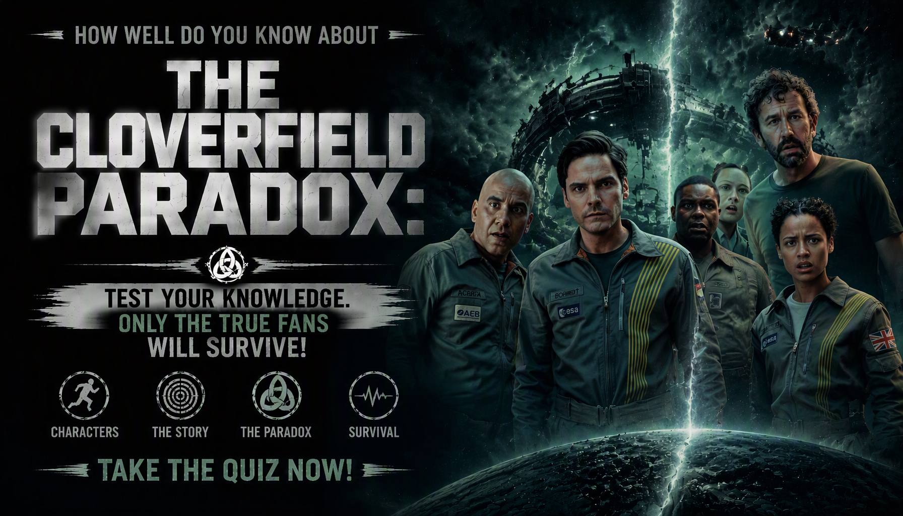 The Cloverfield Paradox Quiz