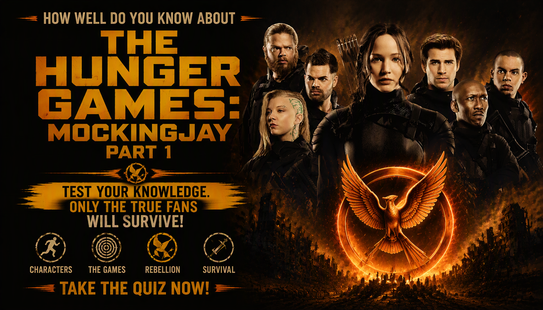 The Hunger Games Mockingjay Part 1 Quiz